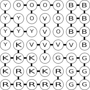 LandOfLostLuggageDiagramB